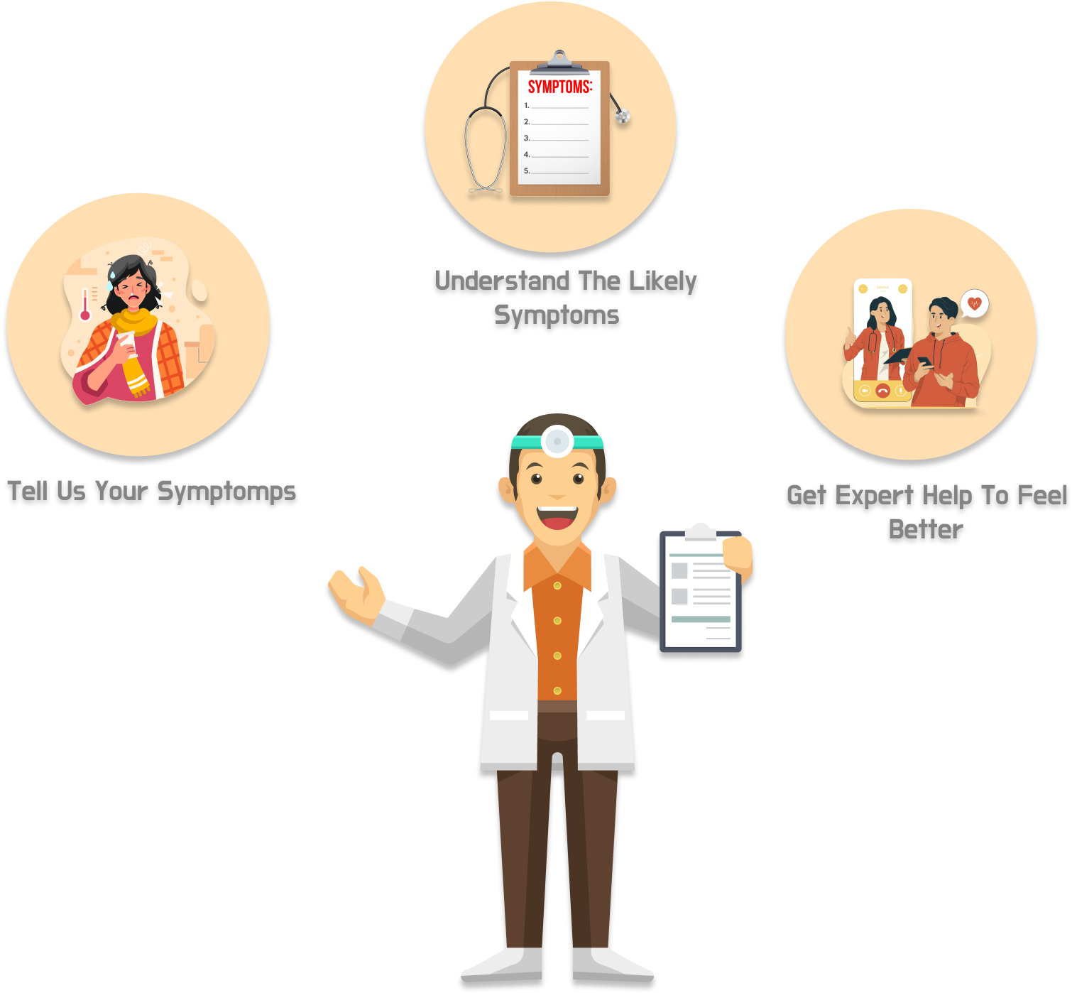 Chat Bot Description